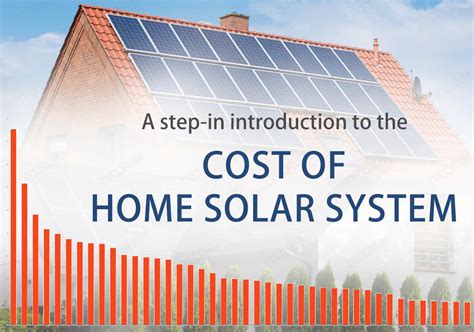 Top 5 Types of Solar Cells: A Comprehensive Guide for Homeowners